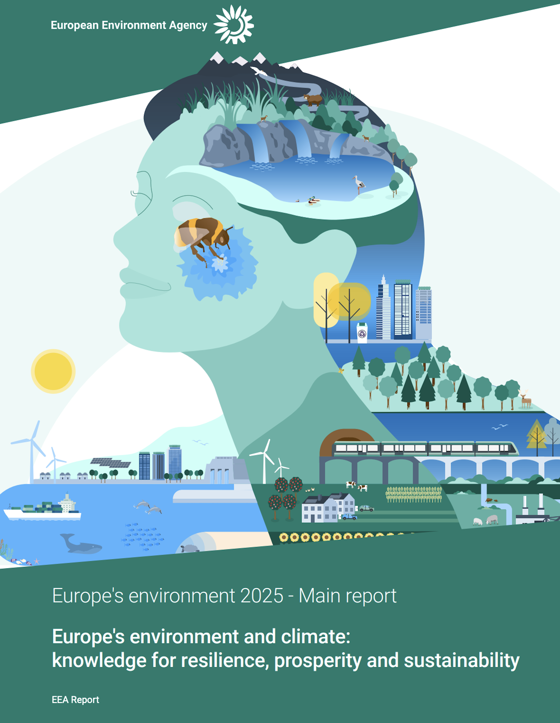 Отчет EEA: Изменение климата угрожает здоровью окружающей среды