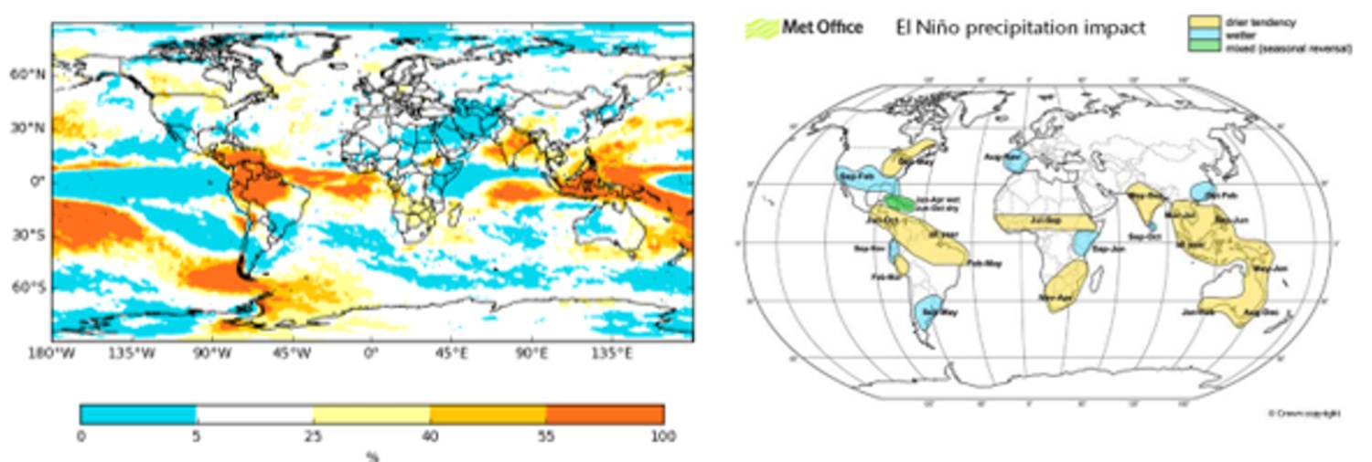 el nino caldo siccità 2027