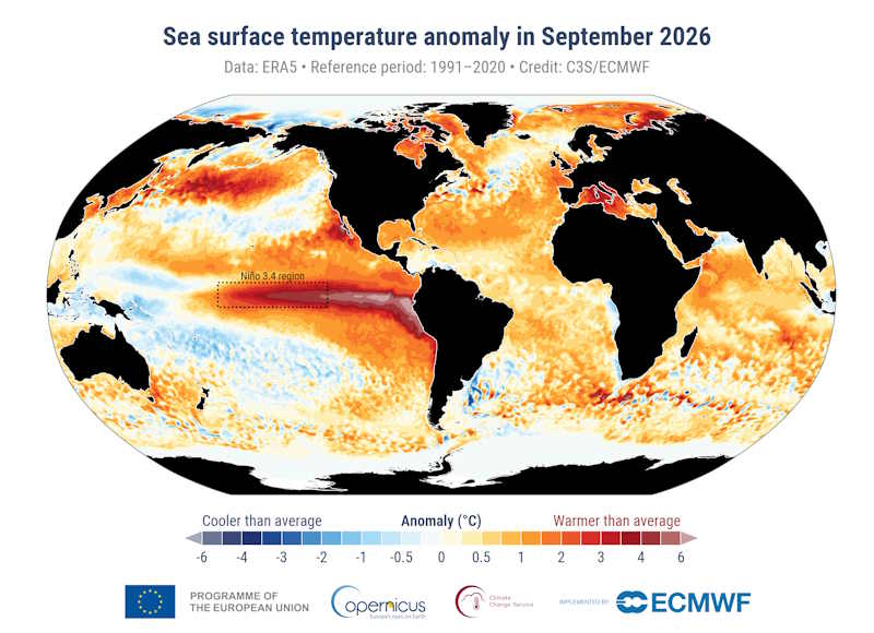 Copernicus settembre 2026