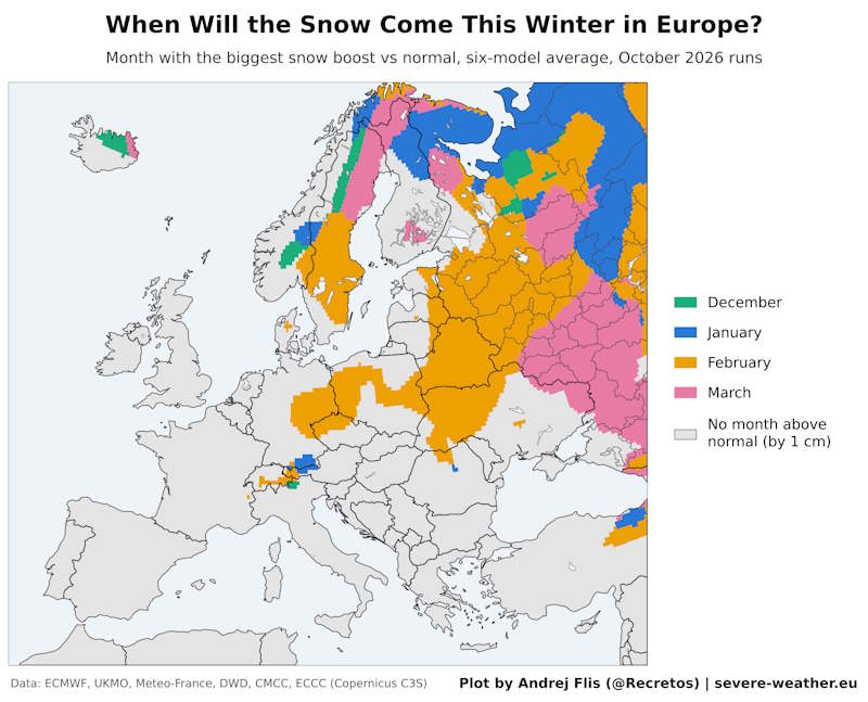 neve europa