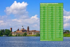 Самые экологически устойчивые города Италии 2026: рейтинг Legambiente и среди топ-10 лишь один город на Юге