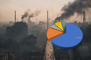 Парниковые газы достигли рекордных уровней: последствия сохранятся веками — ЕС призывает страны к планам климатической устойчивости